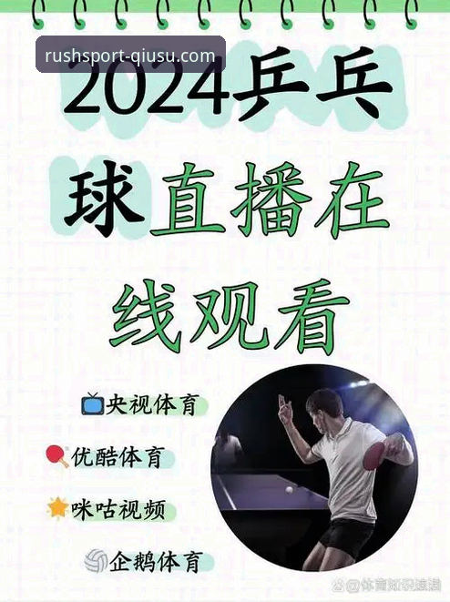 球速体育观看直播 球速体育观看直播深度评测:一款极速竞猜平台的全面体验报告