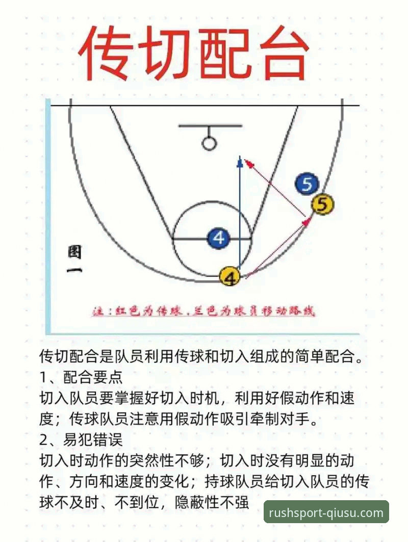 CBA季后赛山西横扫青岛操作教程：球速体育官方版观赛体验分享